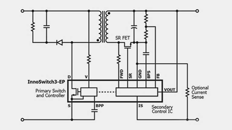 Power Integrations InnoSwitch3-CP block diagram