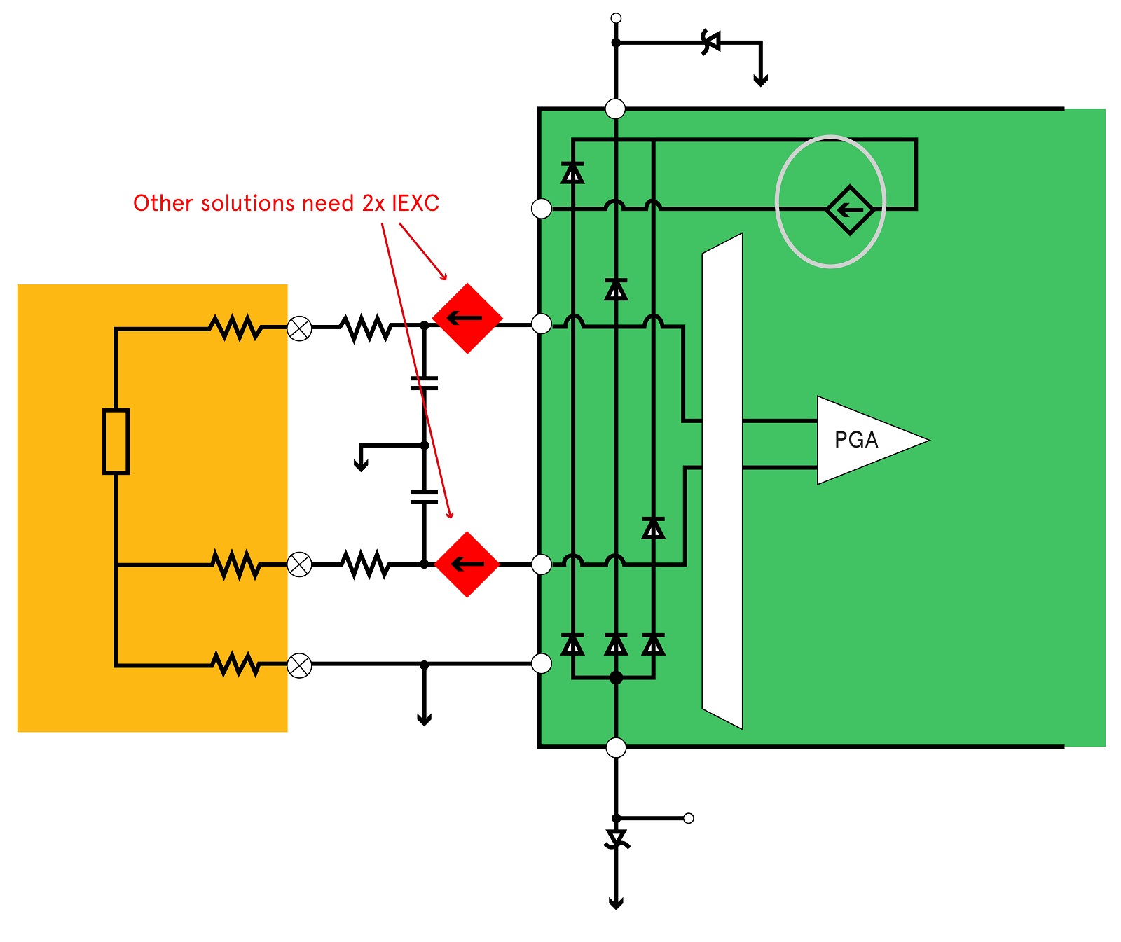 NXP N-AFE Resistance Temperature Detector