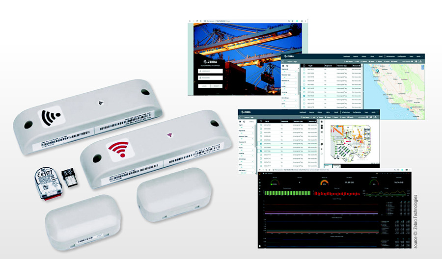 Predictive Manufacturing hardware and software Predictive Manufacturing hardware and software