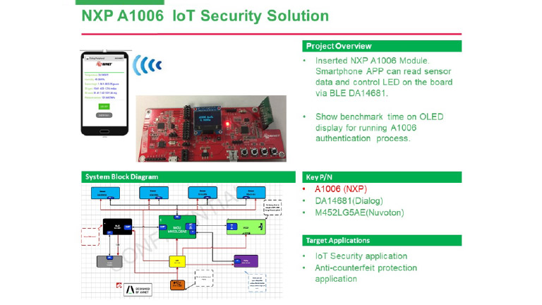 Add security to your IoT devices