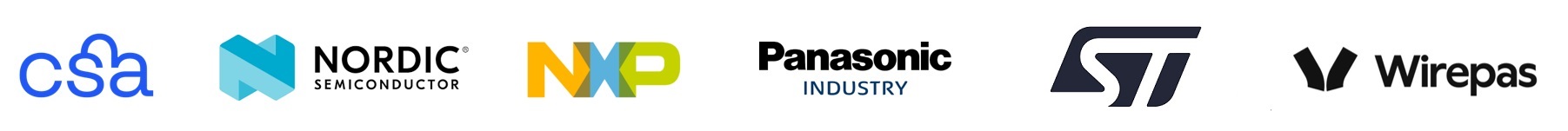 Connecting the Future partners