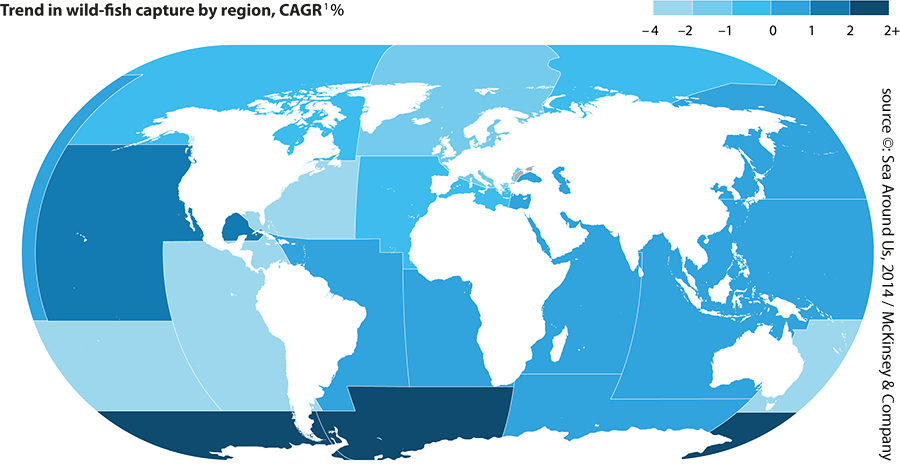 Trend in wild-fish capture by region Trend in wild-fish capture by region