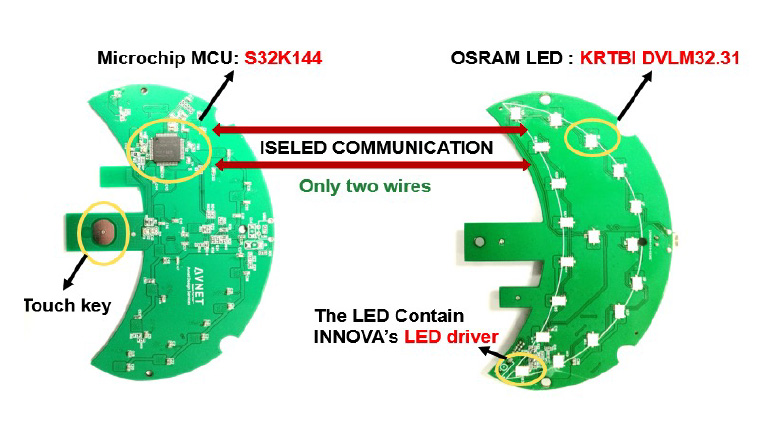 ISELED Smart Interior Ambient Light