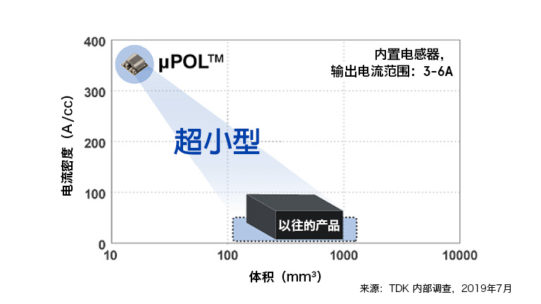 Does anyone make “fever cooling pads” for data centers?