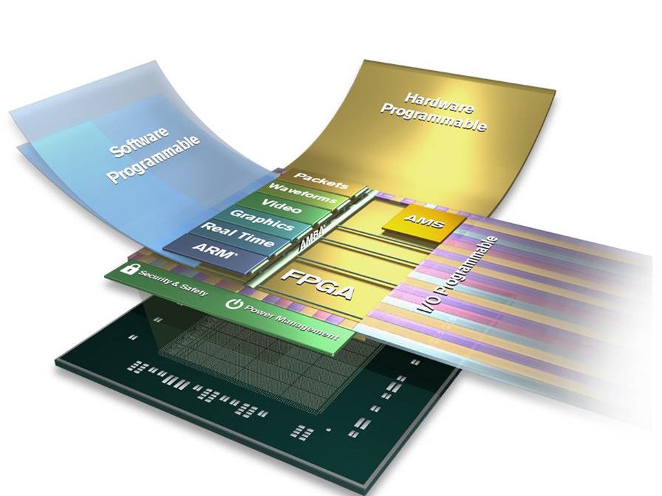 Image of Ultrascale