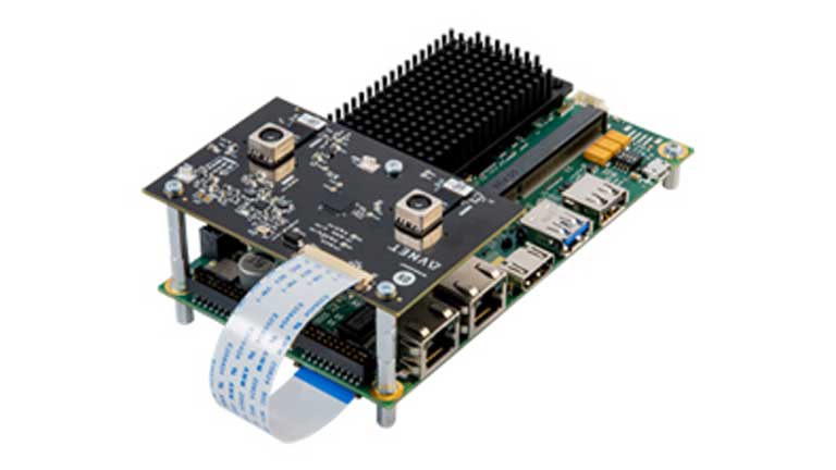 i.MX 8M Plus Edge AI Kit
