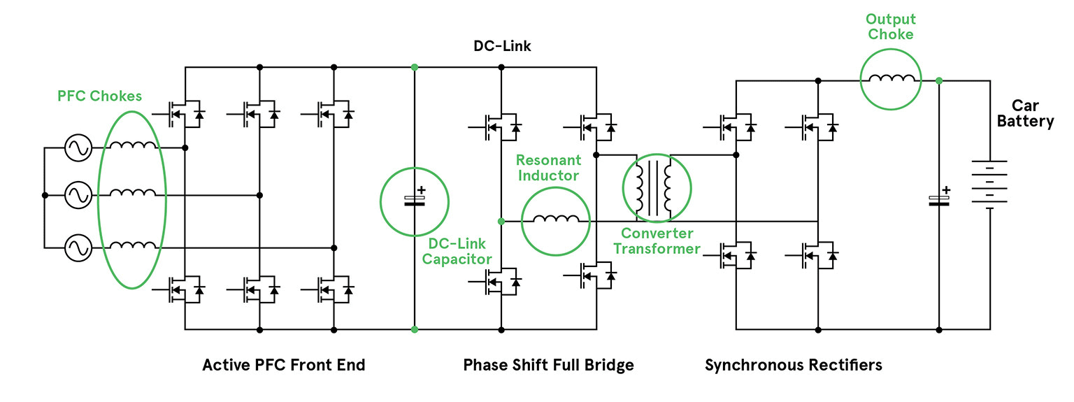 typical EV charging circuit diagram highlighting passives