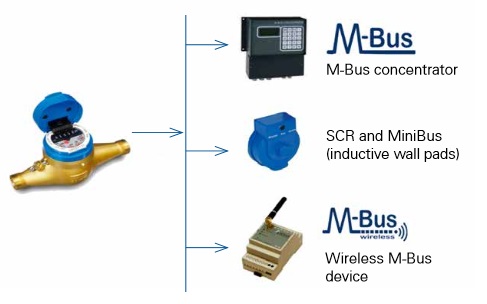 Image of Hermes key features