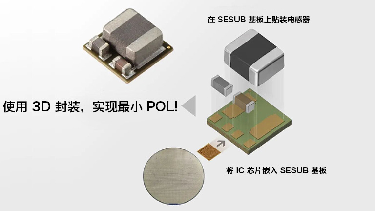 Does anyone make “fever cooling pads” for data centers?