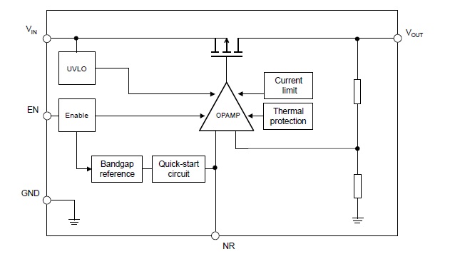 ST LDLN050 Diagram