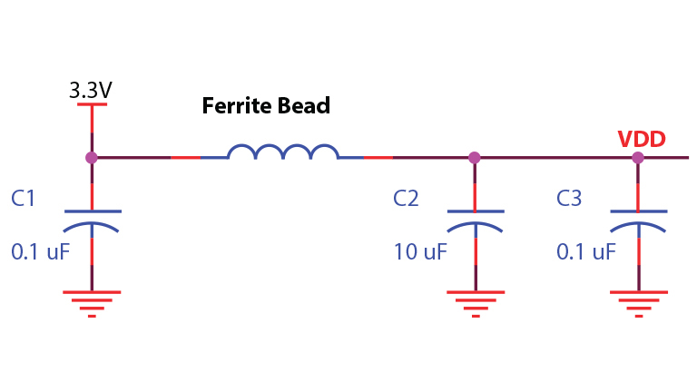 Bourns-New Compact Size High Current Ferrite Beads for 5G Model MH1005 and MH1608-T Series