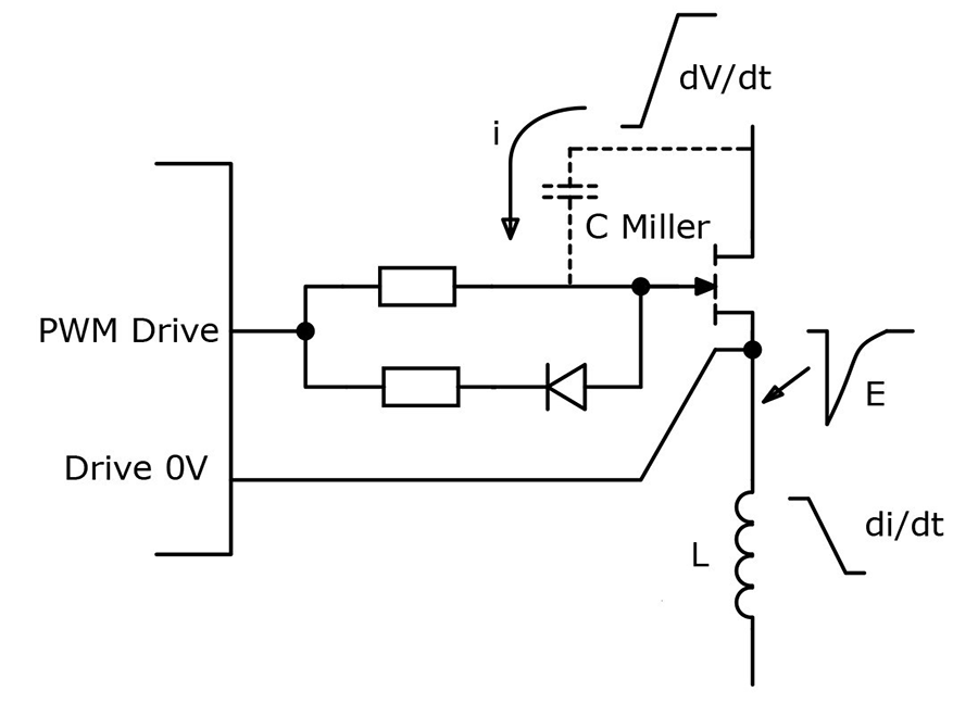 schematic