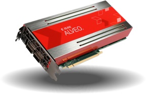 Image of Alveo U250 Accelerator Card