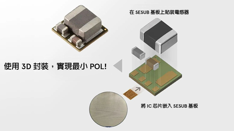 Does anyone make “fever cooling pads” for data centers?