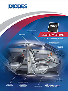 automotive interior lighting brochure
