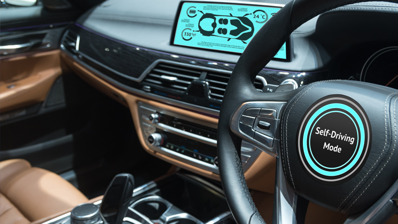 Automotive imaging