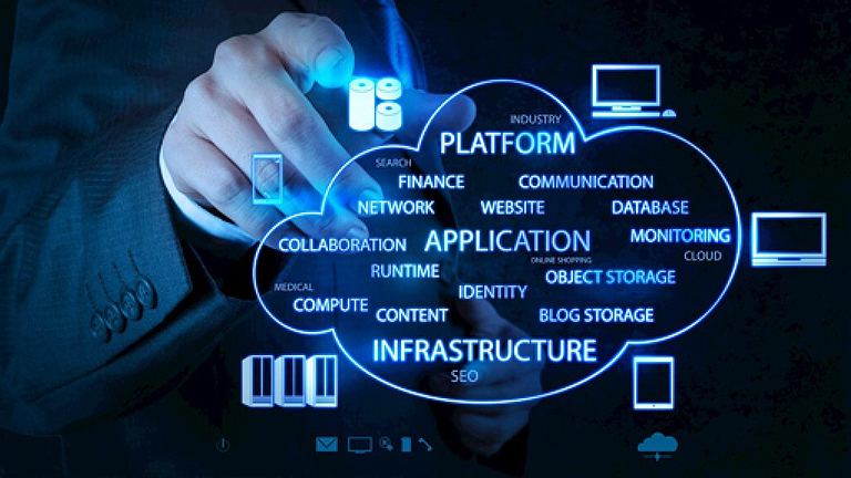 Industrial Cloud Platforms, the Engine that Improves Quality and Performance