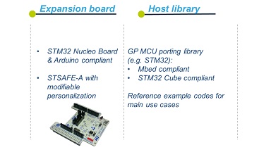 STMicroelectronics-ST-Security-product-picture
