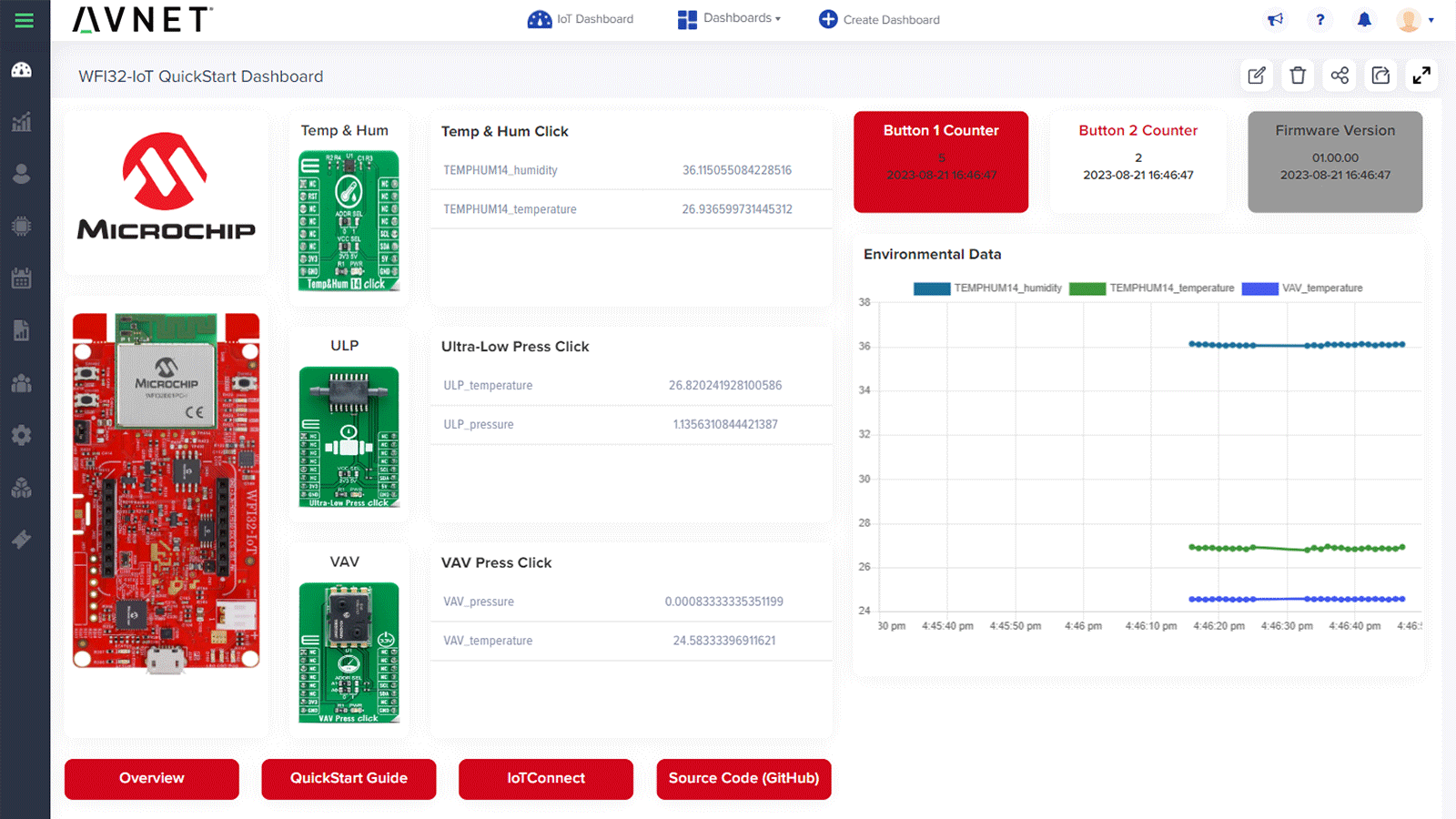 IoTConnect application screen