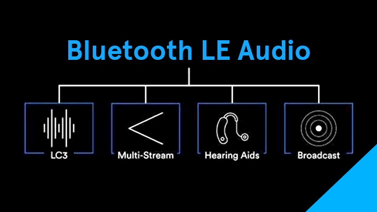LE Audio: Assisting the Hearing Aid Market