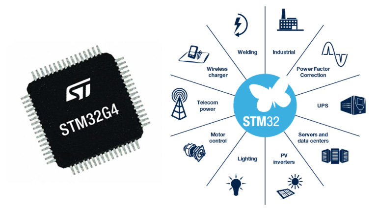 Motor control for smart industry