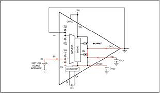 diagram: internal structure of IC mas 44267
