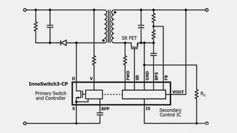 Power Integrations InnoSwitch3™ block diagram