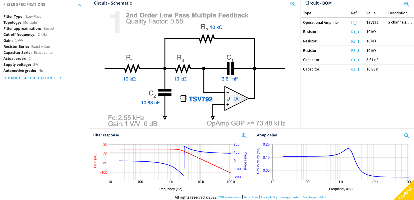 A 2 kHz low pass filter designed using the ST eDesignSuite