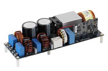 Image of EVAL_2500W_PFC_GAN_A board