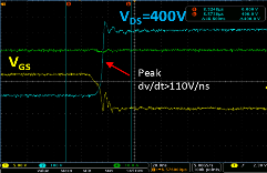 GaN Systems GS66508T Image 1